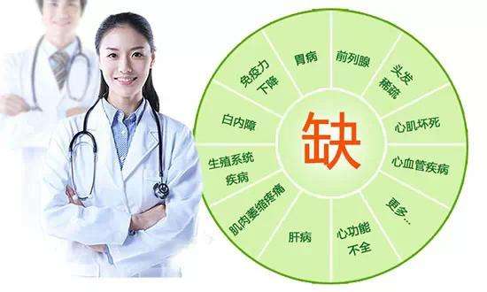 全自动91视频一区二区三区厂家分析微量元素的作用