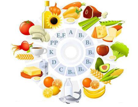 最新91视频网站可以推荐合理的膳食方案 最新91视频网站可以推荐合理的膳食方案